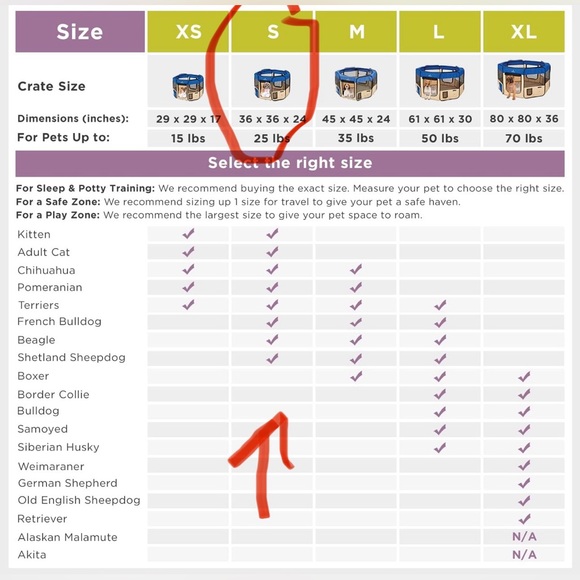 Zampa Portable, foldable Pet Playpen - small to Med pets - EUC - only used once - Picture 8 of 16